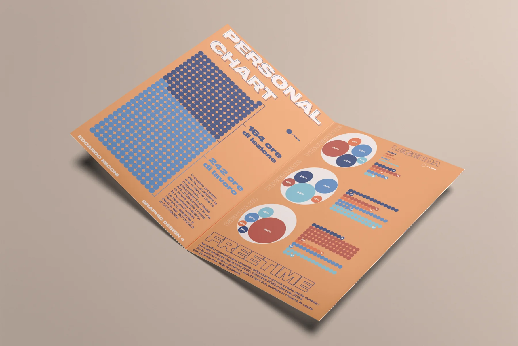 Infographic project on personal activity, immagine 2