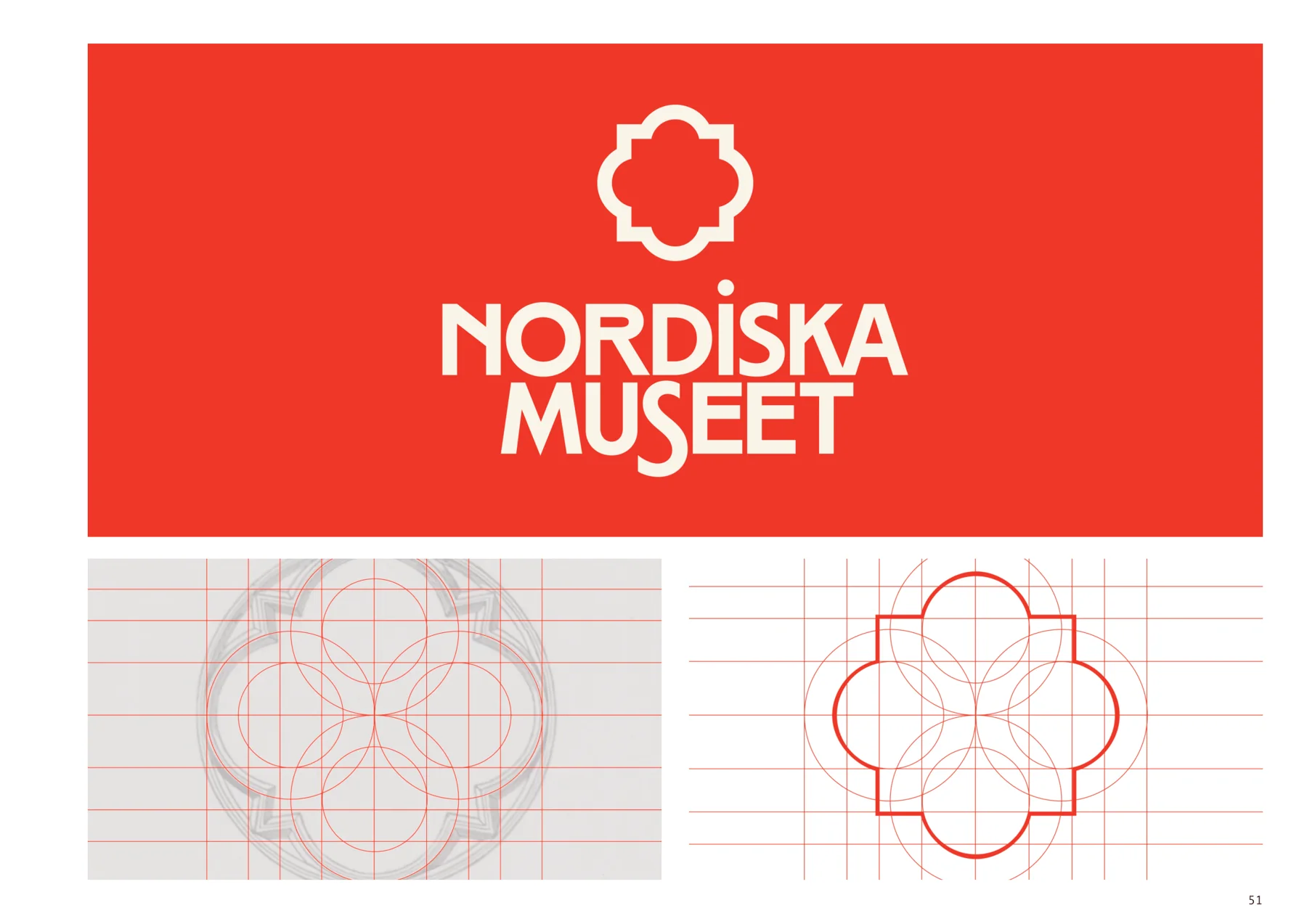 Museo Nazionale della Montagna di Torino, immagine 51
