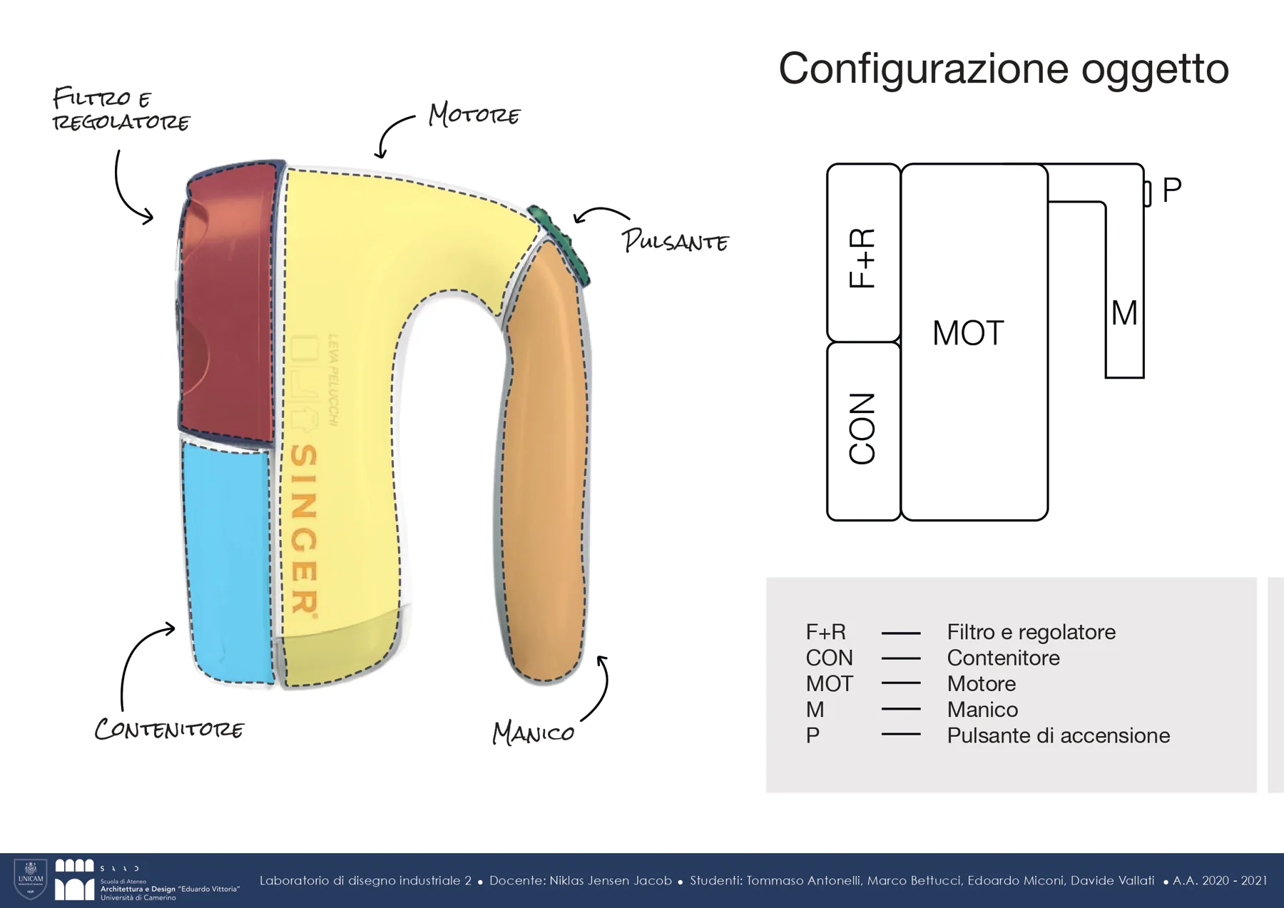 Redesign Lint Remover, immagine 4