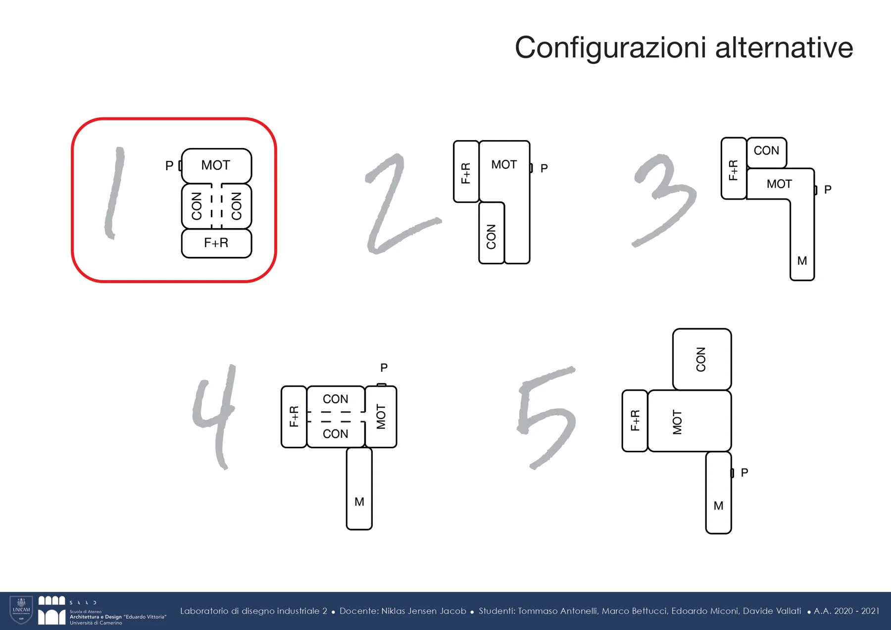Redesign Lint Remover, immagine 5