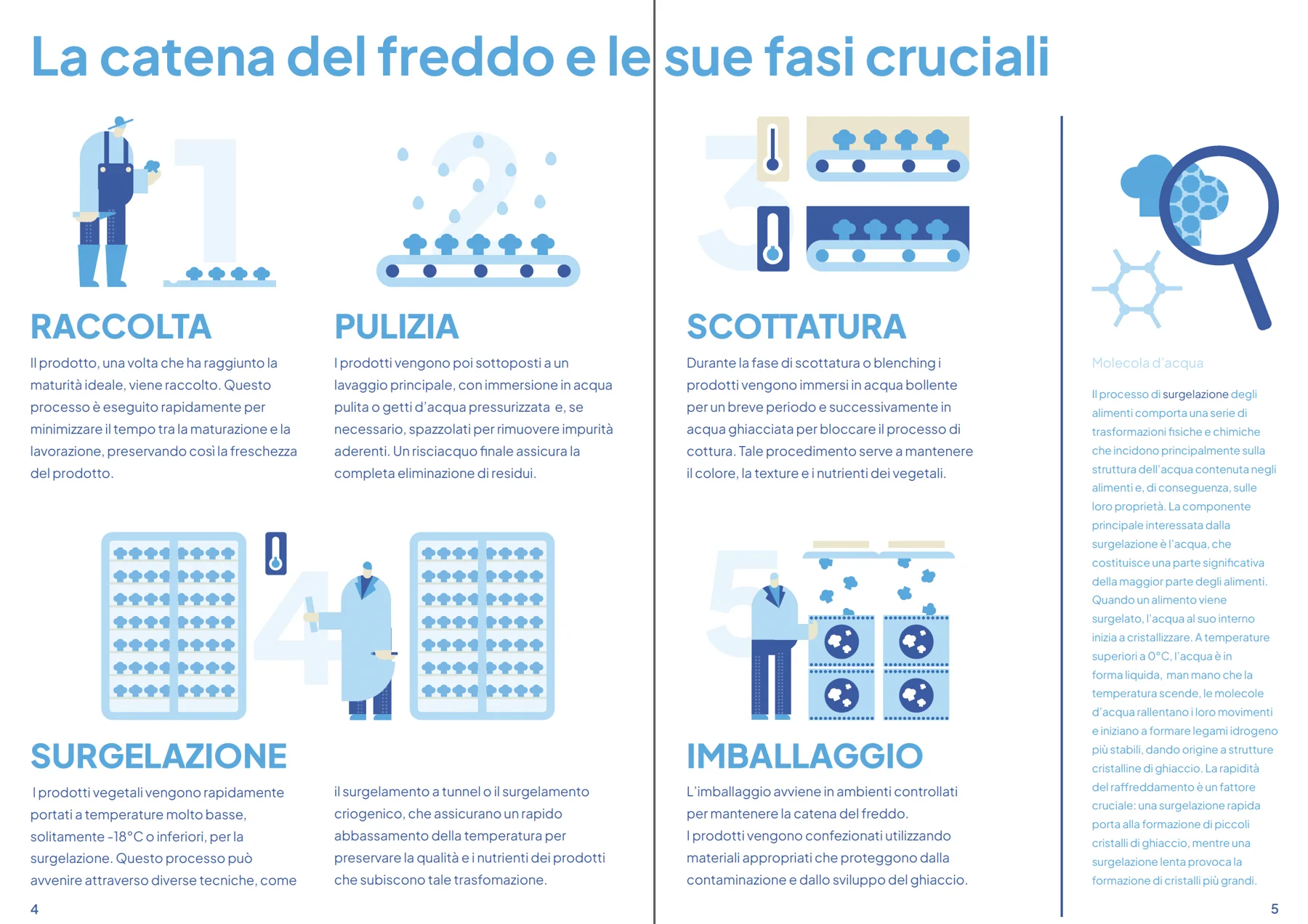 Sotto zero - sopra tutti, immagine 3